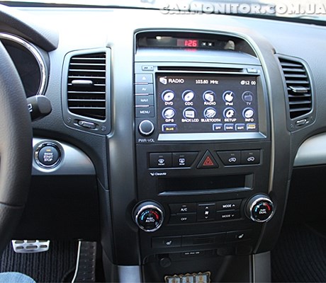 Мультимедийное устройство для KIA Sorento PMS F75087