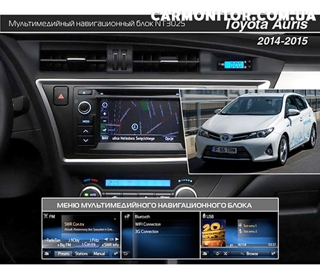 Мультимедийный навигационный блок Navitouch NT3025 для Toyota Auris 2014+, фото 1