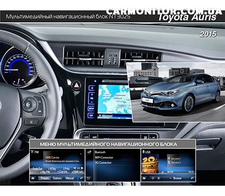 Мультимедийный навигационный блок Navitouch NT3025 для Toyota Auris 2014+, фото 2