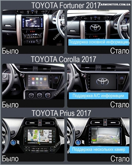 Toyota Fortuner 2017 Mignova TUN-7910