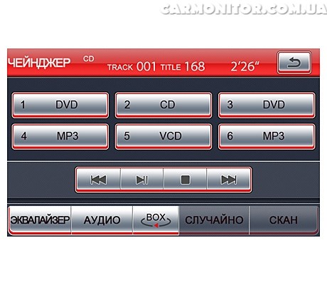 Купить штатную магнитолу для Amarok FlyAudio E7507