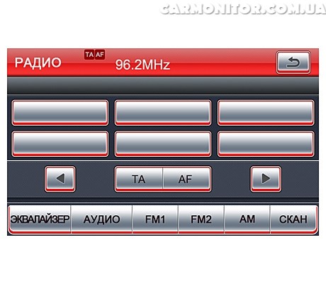 Радио Am/Fm
