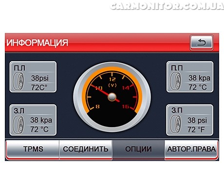 Проверка состояния давления и температуры колёс