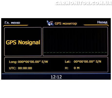 GPS монитор для Nissan Juke Winca S100 C001i