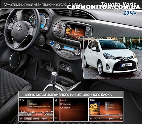 Мультимедийный навигационный блок Navitouch NT3025 для Toyota Yaris 2014+
