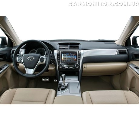 Головное устройство для Toyota Camry (2012+) Android